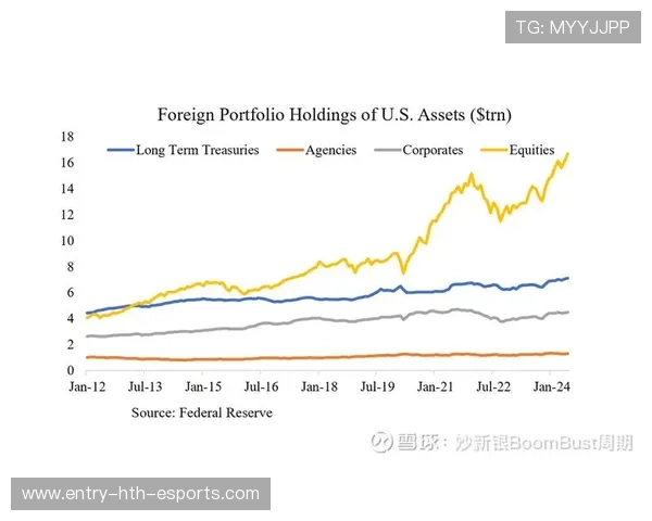 美联储降息预期升温,帮主解读中长线投资良机,美联储降息意味着什么